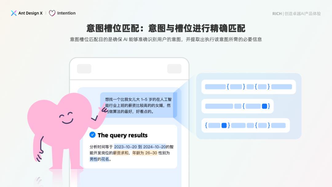 探索卓越 AI 产品体验 —— RICH 设计范式（02 意图）