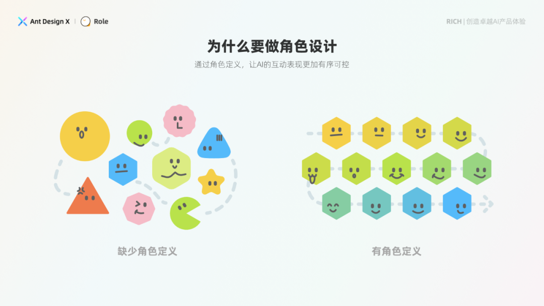 探索卓越 AI 产品体验 —— RICH 设计范式（03 角色）