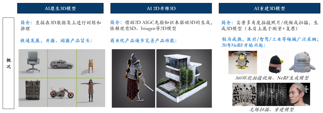 从探索到落地：全面解析2024年AI在各行业的突破与应用