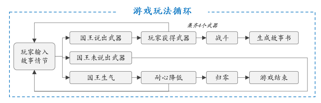 从探索到落地：全面解析2024年AI在各行业的突破与应用