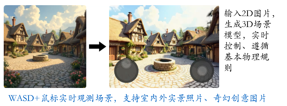 从探索到落地：全面解析2024年AI在各行业的突破与应用