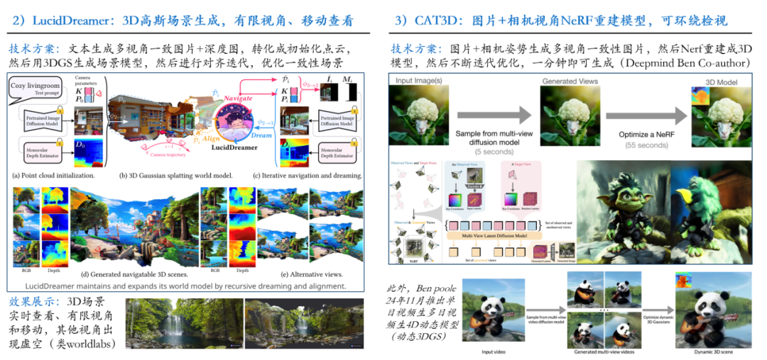 从探索到落地：全面解析2024年AI在各行业的突破与应用