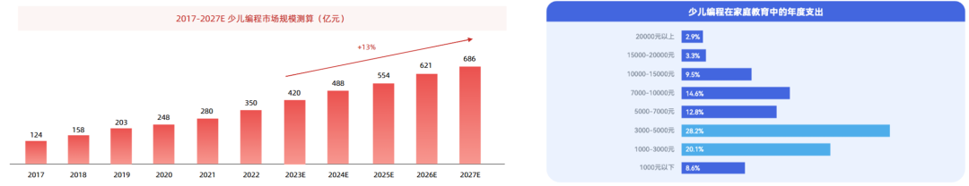 从探索到落地：全面解析2024年AI在各行业的突破与应用