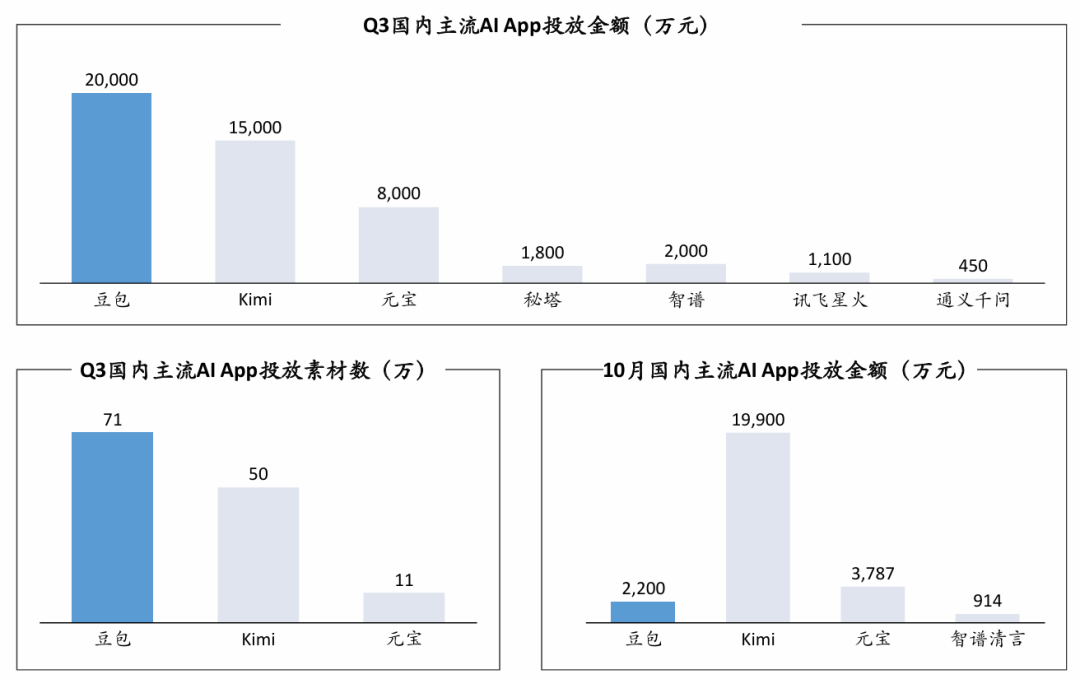 从探索到落地：全面解析2024年AI在各行业的突破与应用