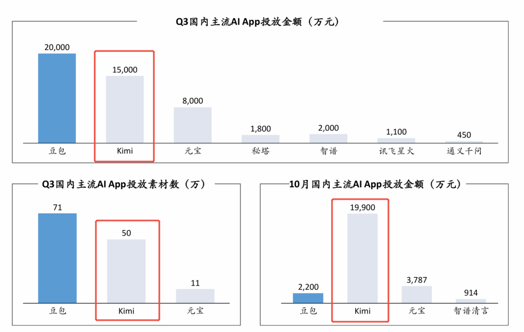 从探索到落地：全面解析2024年AI在各行业的突破与应用