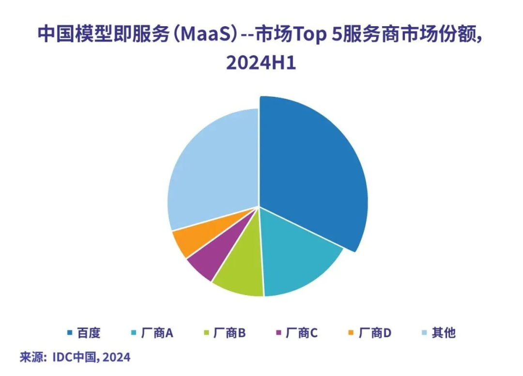 从探索到落地：全面解析2024年AI在各行业的突破与应用