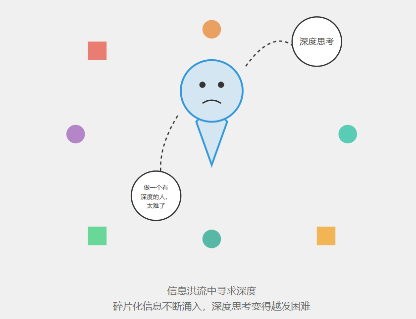 从AI搜索开始到AI信息官，我们只想实现一个事情…