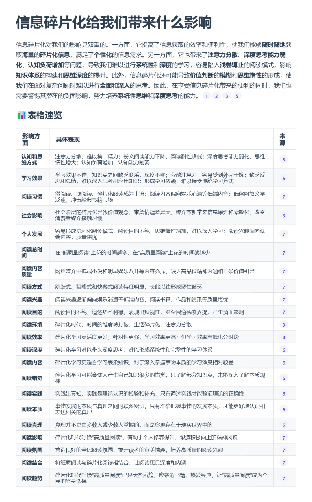 从AI搜索开始到AI信息官，我们只想实现一个事情…