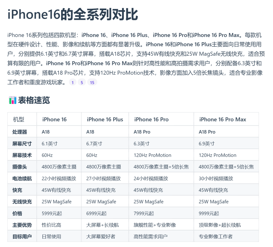 从AI搜索开始到AI信息官，我们只想实现一个事情…