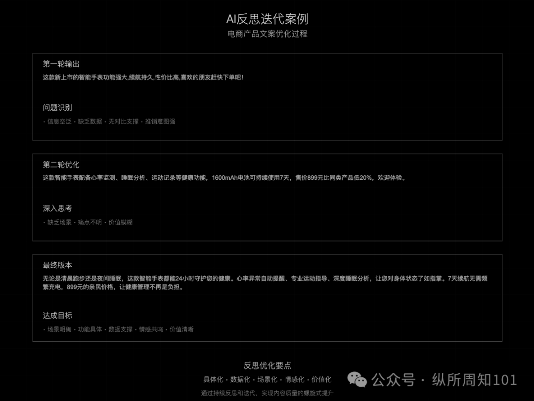 吴恩达的 AI Agent 的四种工作流模式，我与 AI 总结几张图后更通透了（讲人话版）