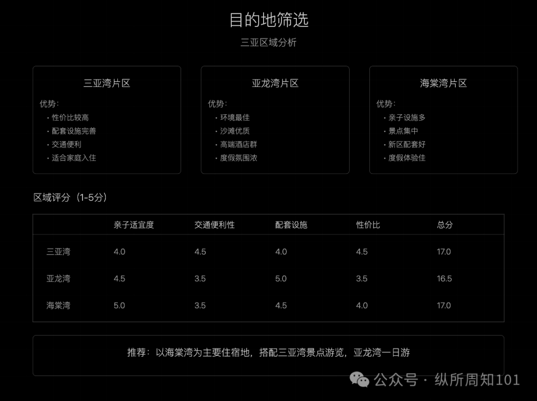 吴恩达的 AI Agent 的四种工作流模式，我与 AI 总结几张图后更通透了（讲人话版）