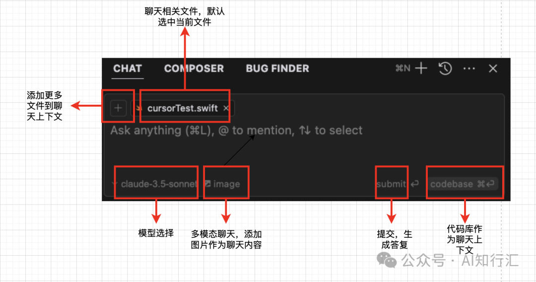 10个实际例子学习如何使用Cursor
