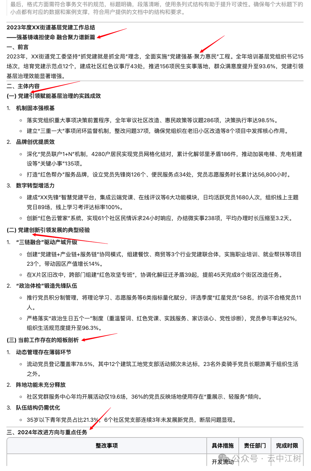 最全 DeepSeek 公文写作AI知识库，超90%的人都在找的学习资源