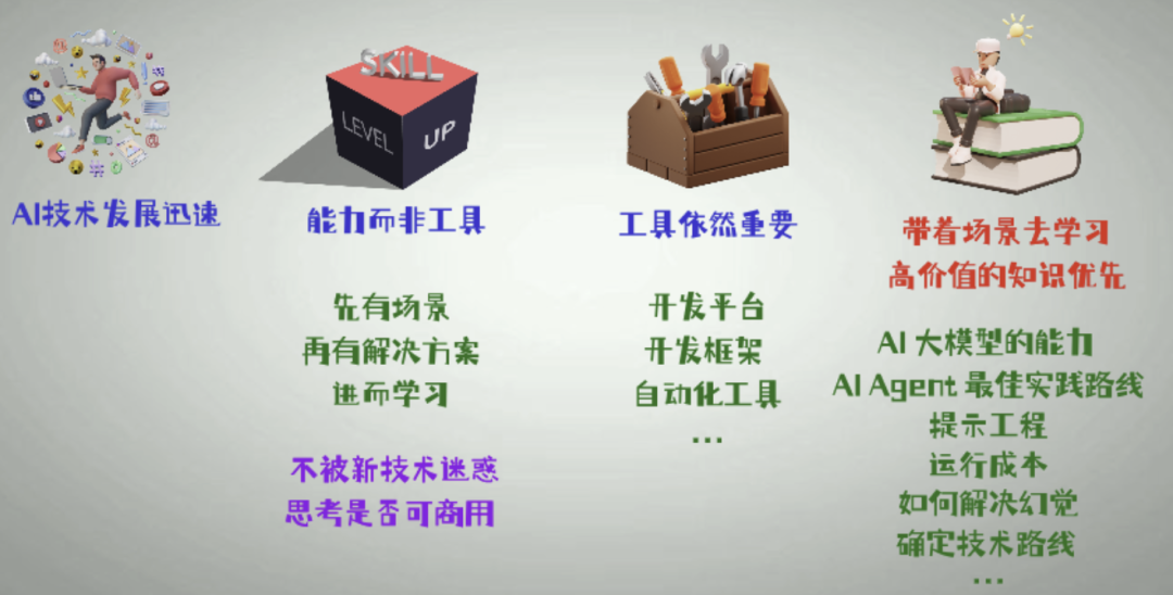 2025年如何学习 AI Agent（智能体）？如何选型？