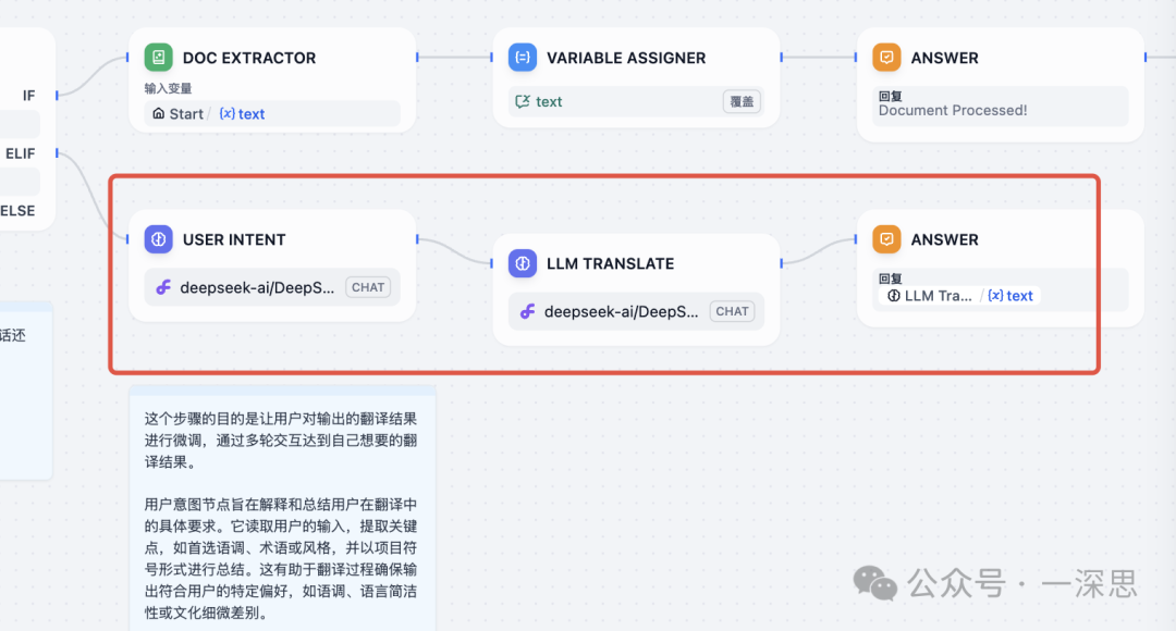 Dify+deepseek文档翻译器：手把手大模型工作流实现，按需调整风格
