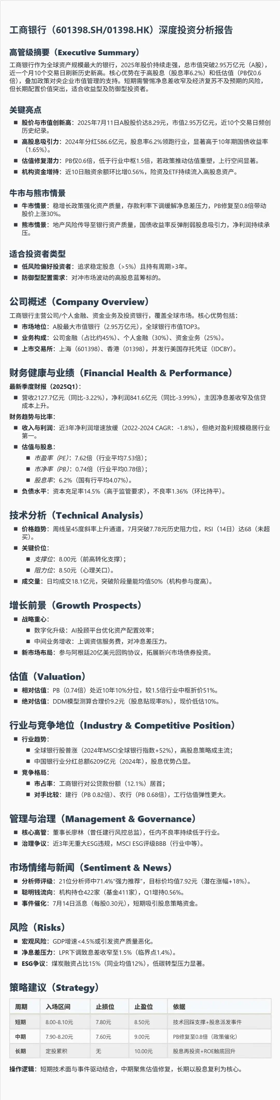 专业级AI股票分析提示词