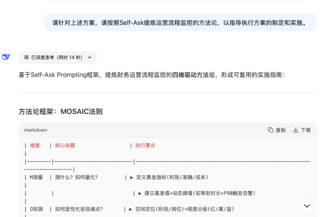使用三种提示词方法，引导AI解决复杂问题