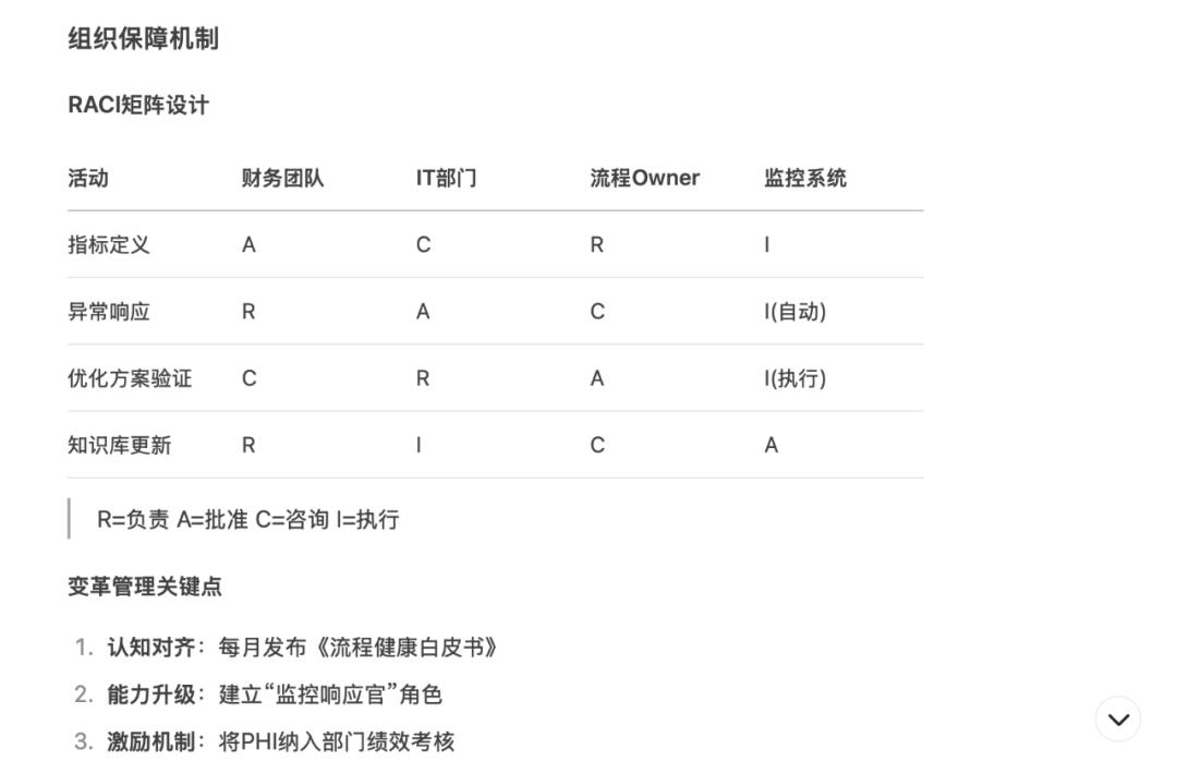 使用三种提示词方法，引导AI解决复杂问题