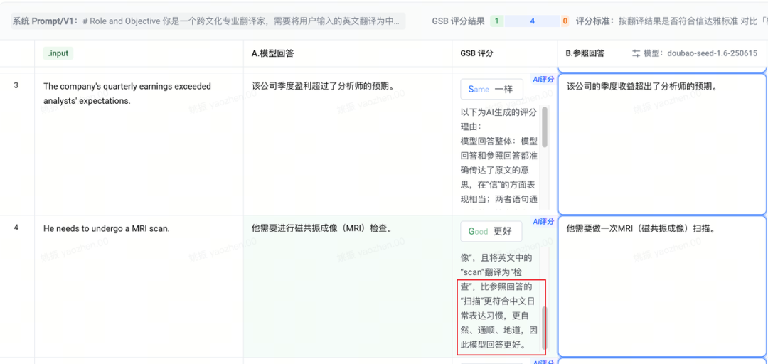Prompt Engineering 快速入门+实战案例