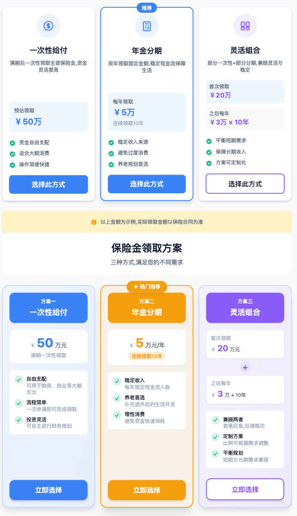 让 AI Agent 实时生成个性化交互式可视化体验