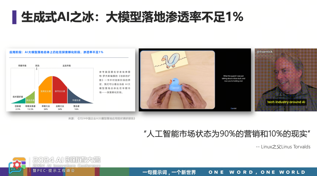 【提示词并没有死，而是进入到深水区】重读我在PEC的提示词分享有感