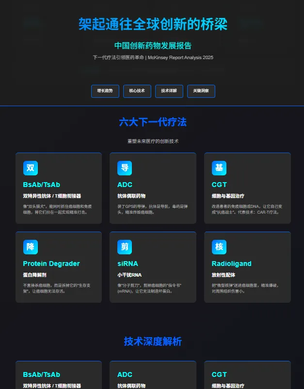 从零开始的Claude Skill 实操指南：手把手教你使用Claude Skills