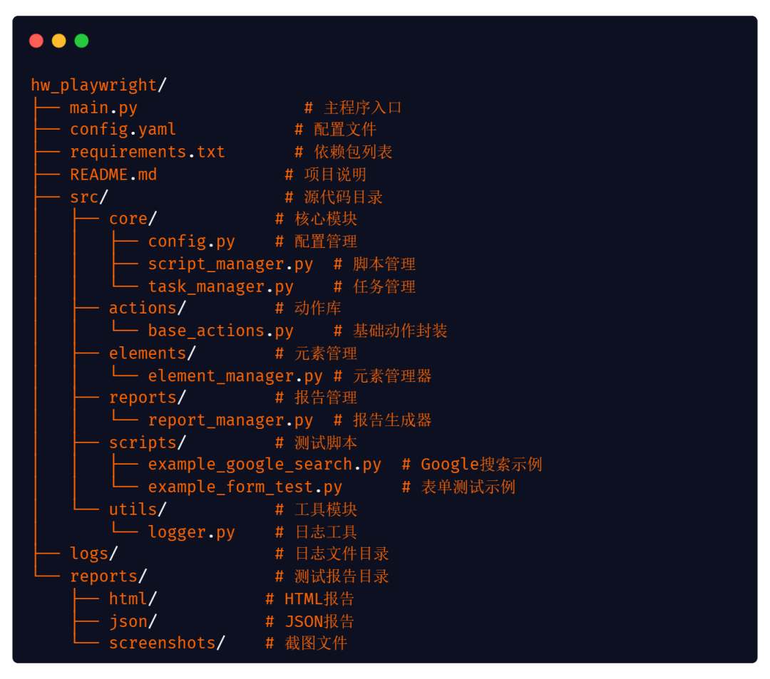 AI快速搭建web自动化测试项目实践