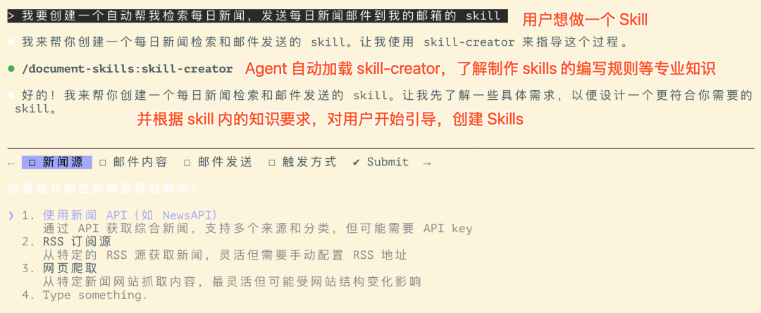 Agent Skills 终极指南：入门、精通、预测