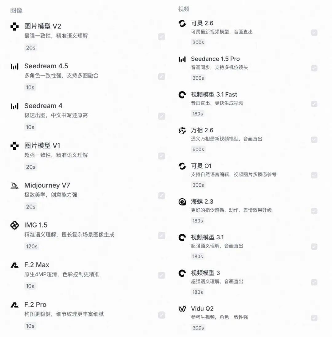 Lovart国内版平替，找到了