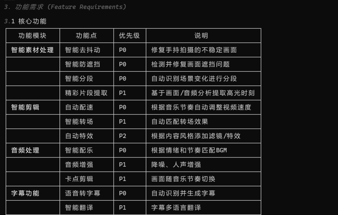告别复制粘贴：将 OpenAI Prompt 转化为 Claude Code Skills