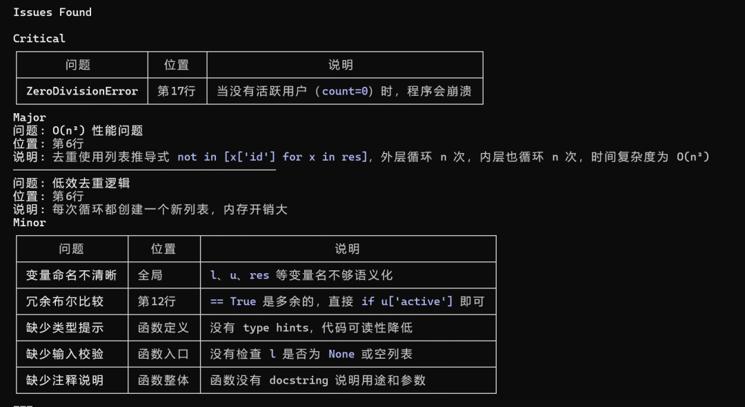 告别复制粘贴：将 OpenAI Prompt 转化为 Claude Code Skills