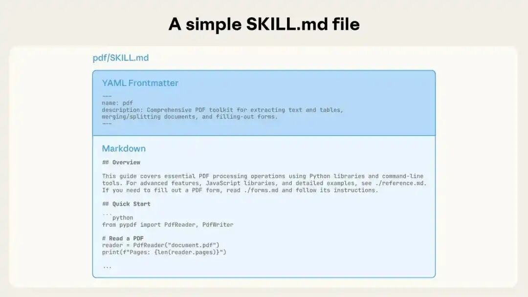 Agent Skills 终极指南：从零到精通