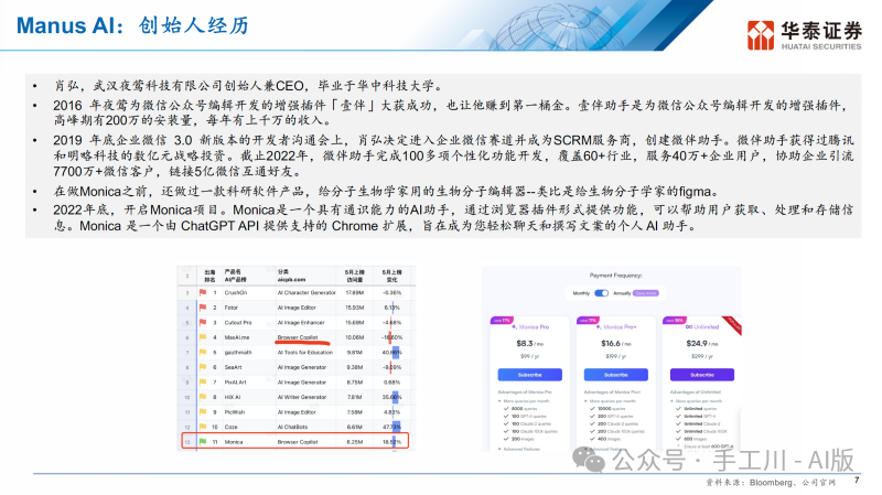 Manus:我从 Manus AI 学到了什么