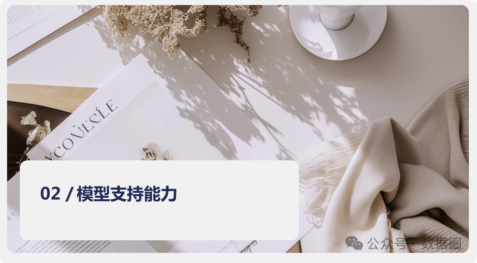 Dify与Coze平台深度对比分析