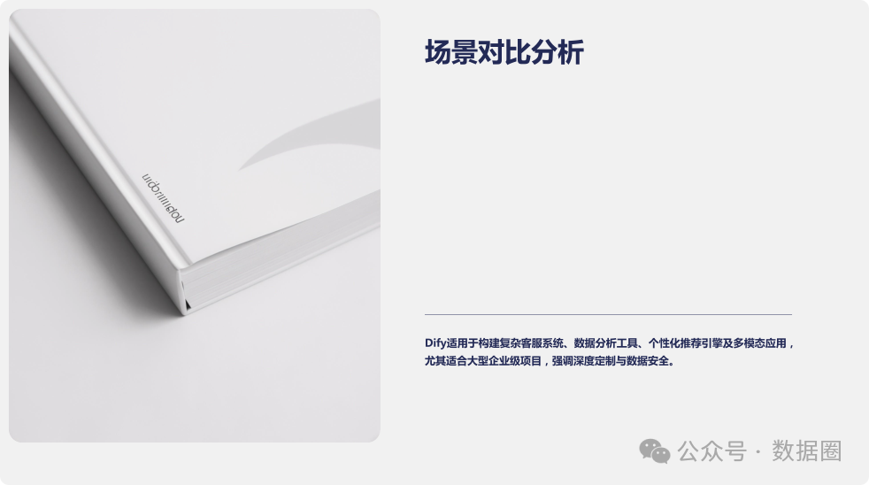Dify与Coze平台深度对比分析