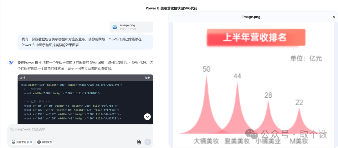 DeepSeek赋能SVG实践—多峰图展示