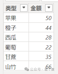 DeepSeek赋能SVG实践—多峰图展示