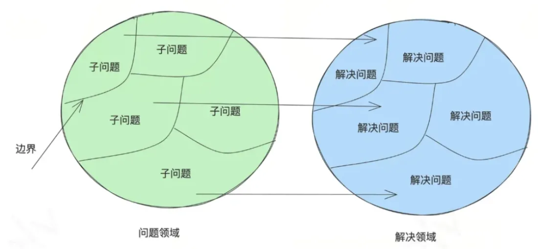 AI 编程神器 Cursor 十大使用技巧：让代码更听你的话