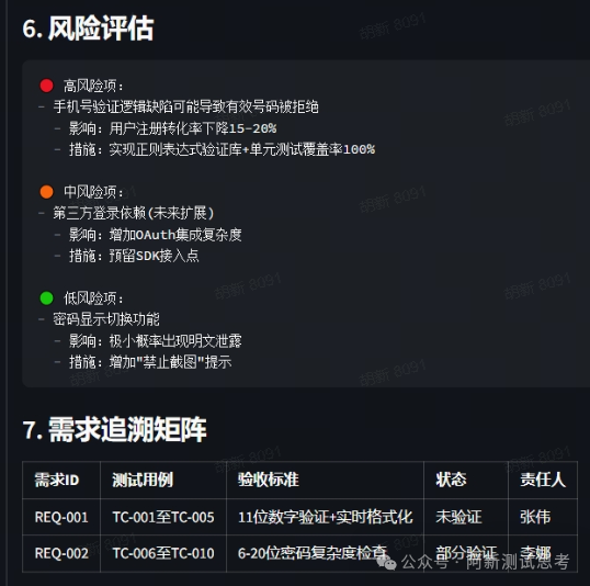 基于AI的测试需求分析智能体全流程解析