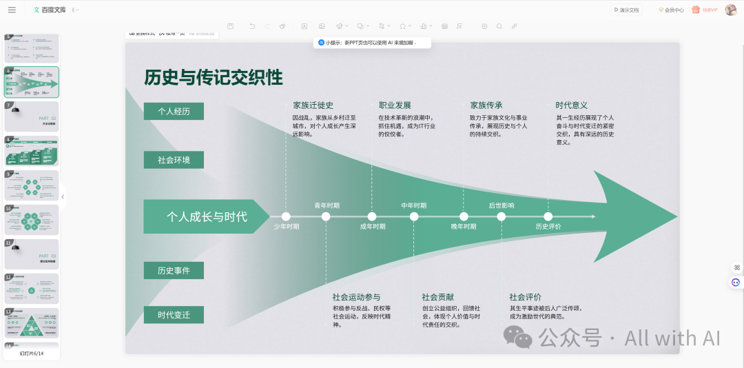 百度文库智能PPT：被低估的“AI PPT杀手”，AI PPT黑马。作为用户，真实体验感（附 - 手把手教学：PPT小白到大神）