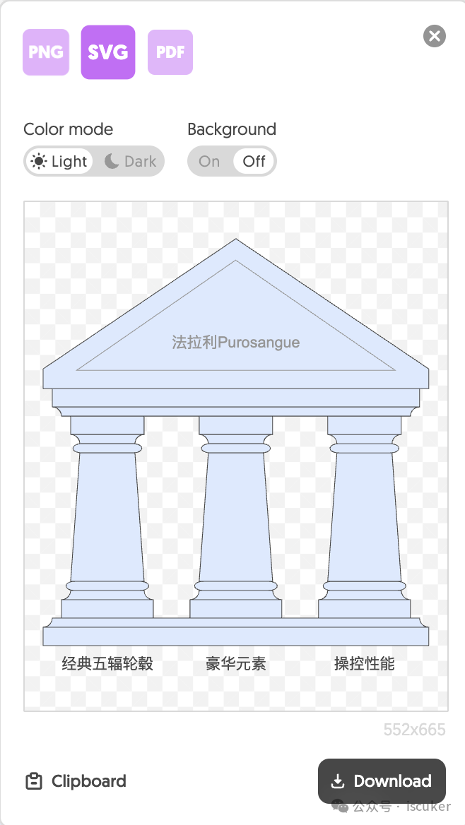 Amazing! 5 分钟打造发布会级别 PPT