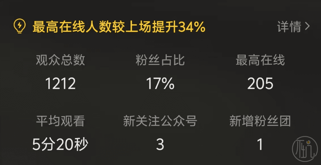 DeepSeek生成的Html网页，怎么分享给别人访问？