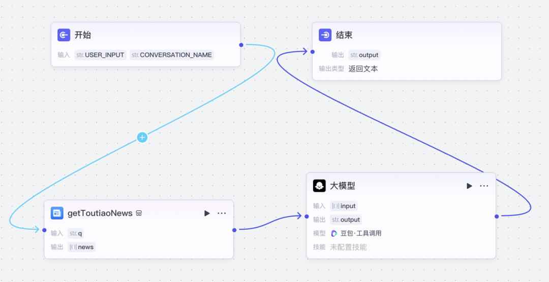 Trae最新版本发布！教你用Trae创建一个MCP Server 并调用生成一个网页