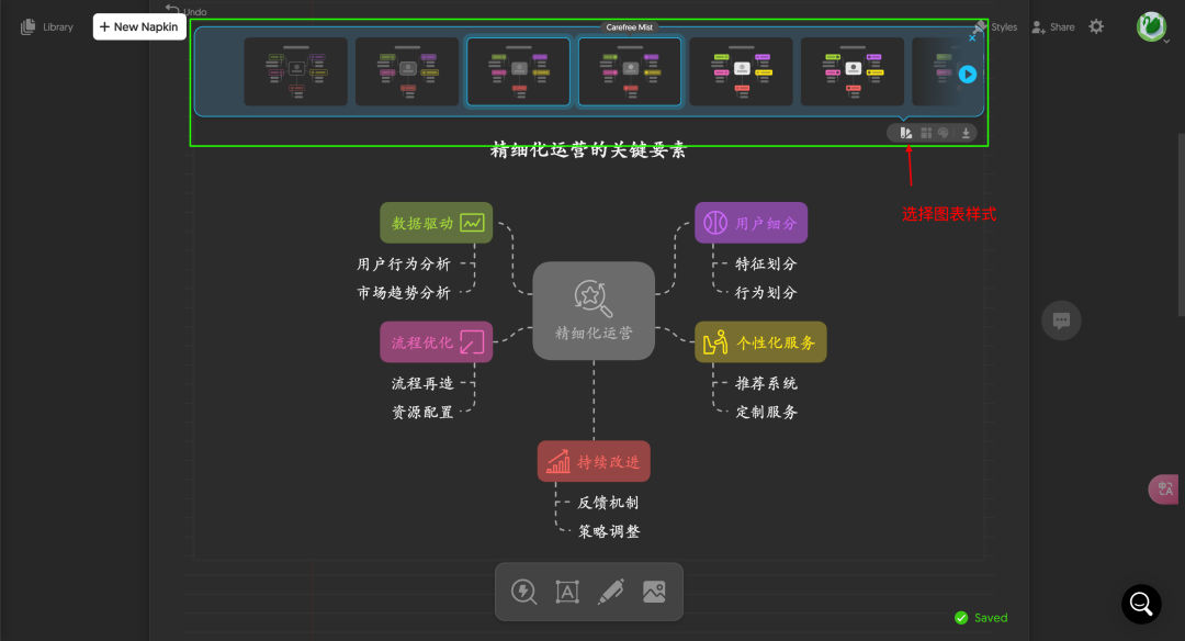 Napkin可视化神器保姆级图文教程！AI小白也能3分钟上手！