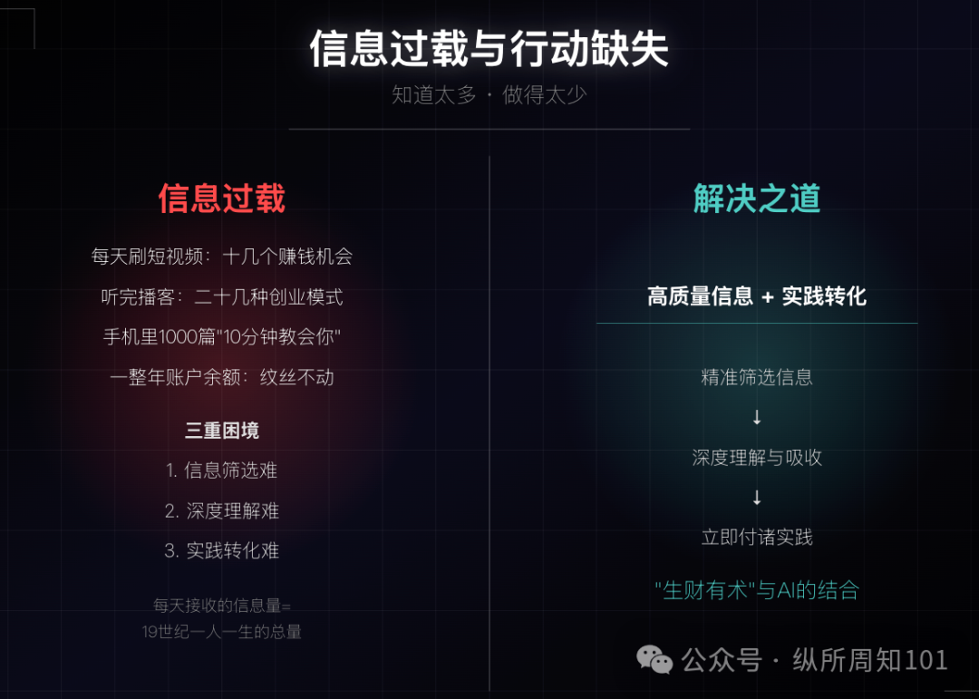 用AI学习生财有术，是我快速拉齐信息差、认知差的杠杆解