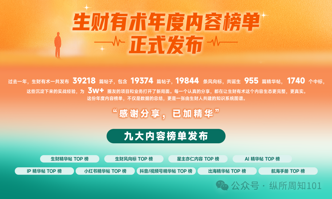 用AI学习生财有术，是我快速拉齐信息差、认知差的杠杆解