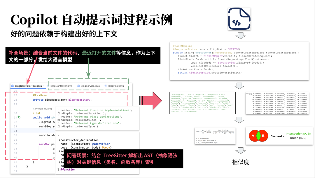 AI 友好架构：AI 编程最佳范式，构建 10x 效率提升的代码库（万字长文）