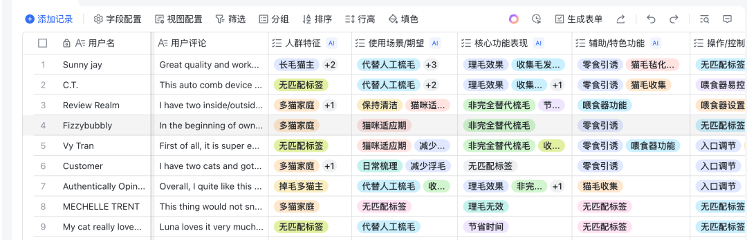 9000字落地实操：AI做用户购后评论洞察分析