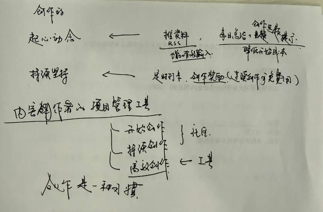 对话YouMind创始人玉伯：挑战抖音的男人｜100 AI Creators