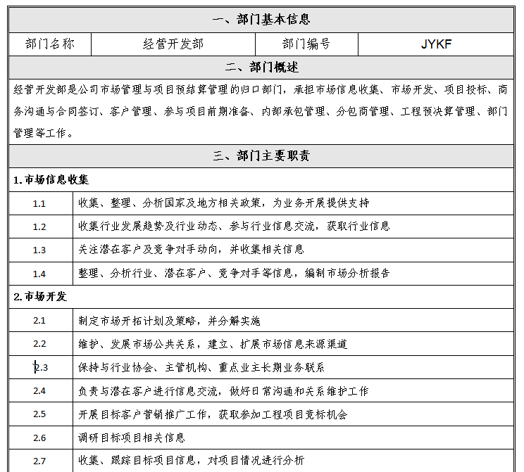 用天工超级智能体编写高质量部门职责
